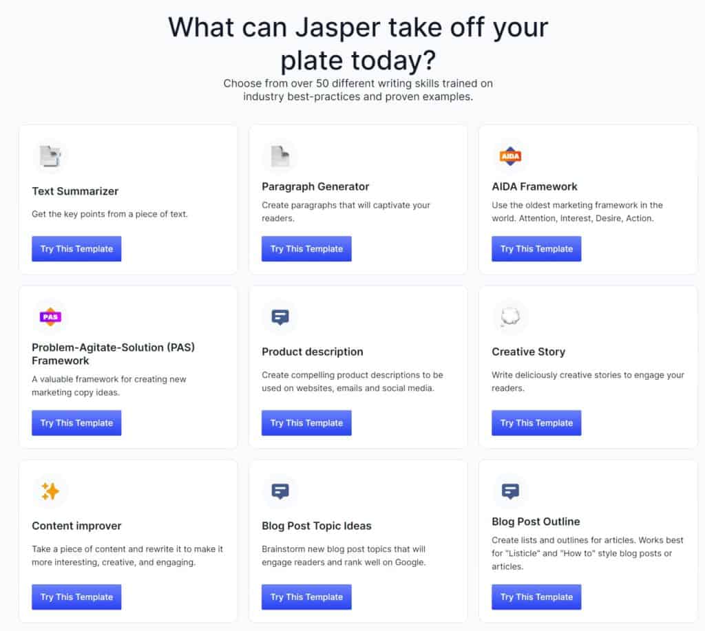 Jasper AI templates for bloggers