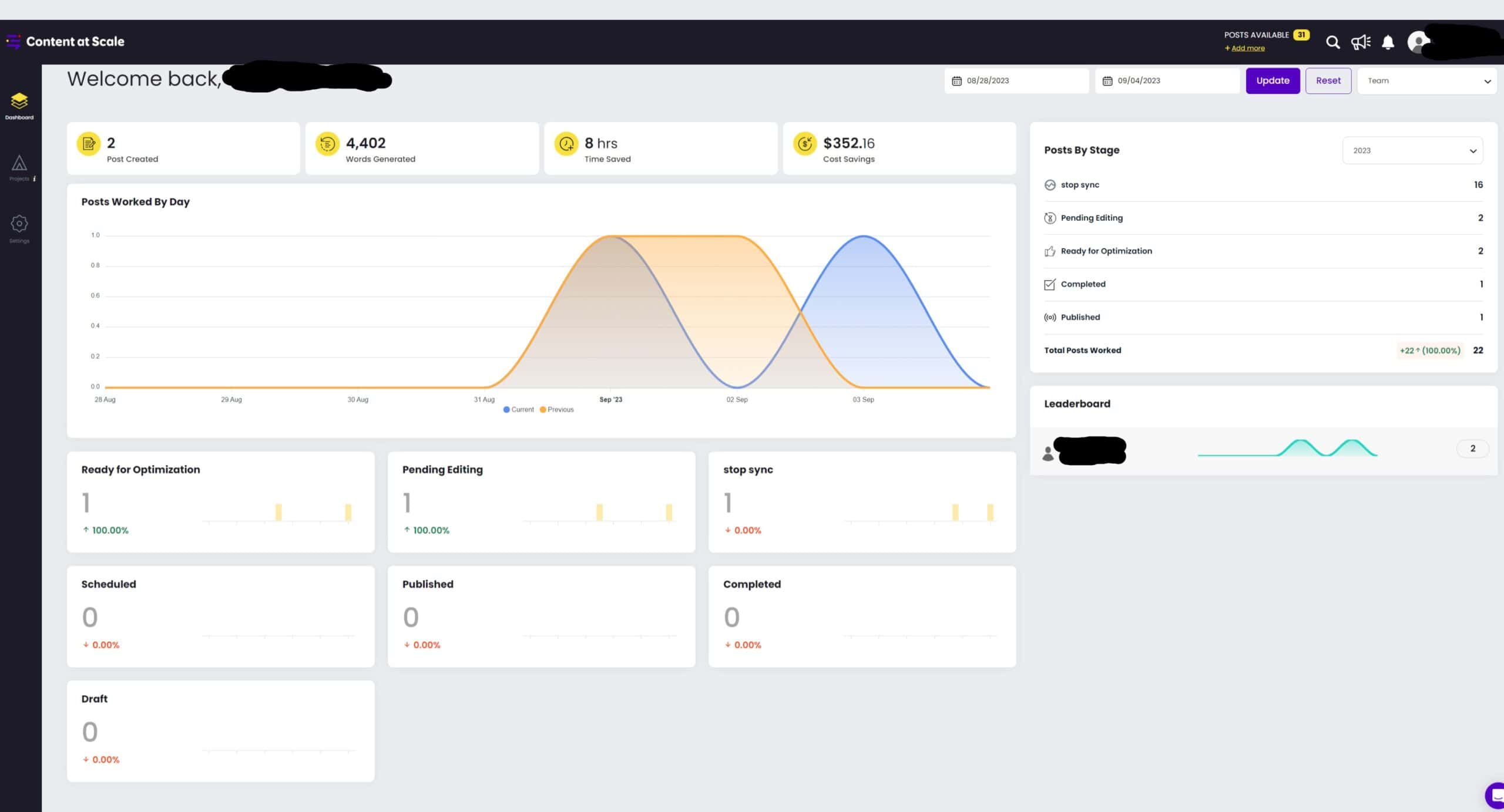 Content at Scale AI dashboard